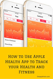 How To Use Apple Health App To Track Your Health And Fitness Apple Health Health App Iphone Health