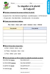 Le verbe, le sujet, le nom, le déterminant, l'adjectif, le cod. Un Nom Grace A Un Adjectif