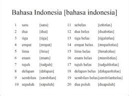 • however, use standard (nonitalic) type. Statistics Symbols Chart Shefalitayal