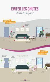 Accesorios de cocina de lino. 10 Conseils Pour Reduire Le Risque De Chute Dans Le Sejour