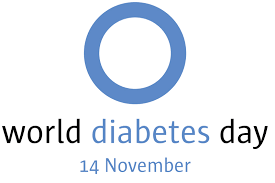 Why Do We Celebrate World Diabetes Day Blog Silverline Hospital Kochi
