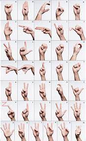 Alphabet finger dance  uppercase  abc finger font performance finger tutting. Mots Qui Dansent Alphabet Nfb Blog