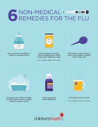 Pin On Medical Infographics