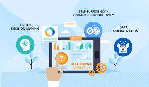 Self Service Analytics Or Your Next Step Towards A Data Driven Company Data Analytics Business Analytics Marketing Strategy Social Media