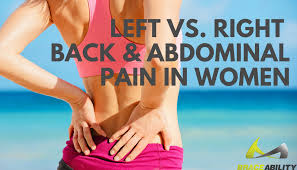 Pin On Back Injuries Spine Disorders What S Causing My Back Pain Lower Middle Upper Back Problems