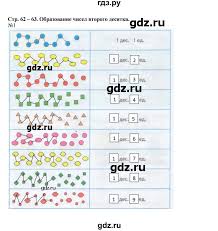 учебник математика гдз по математике 4 класс дорофеев миракова бука рабочая тетрадь Gdz Chast 2 Stranica 62 63 Matematika 1 Klass Rabochaya Tetrad Dorofeev Mirakova