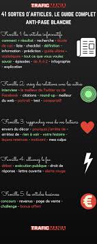 41 Sortes D Articles De Blog En Infographie Scheduled Via Http Www Tailwindapp Com Utm Source Pinterest Utm Medium Twpin Blog Page Blanche Infographie