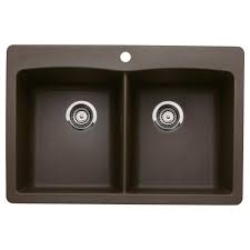 Oper 2012 express topgunn wikipedia. Best Drop In Kitchen Sinks Reviews Buyer S Guide 2019 Edition