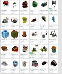 Home designing is not a big bargain if you can pursuit of easy concepts we have 12 ideas ideal about weird roblox hats along with images, pictures, photos, wallpapers, and. Weird Roblox Hats Best Roblox Items For Under 400 Robux 10 Weird Roblox Trends Greenlegocats123 Video Dangdutan Me Kasmireek