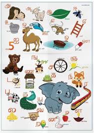 Tamil Alphabet For Kids Single Chart Depicting Both Vowel