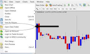 What's the deviation setting on mt4/mt5 (metatrader. The Forex Guy Mt4 Tools Installation Upgrade Guide