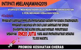 Tapi shiemz selalu check up anak di klinik swasta, jadi tidak disediakan ujian pap smear kepada. Cheras Sihat On Twitter Belanjawan2019 Kerajaan Meneruskan Saringan Percuma Pengesanan Kanser Payudara Mamogram Program Vaksinasi Hpv Saringan Pap Smear Di Hospital Klinik Kerajaan Dgn Peruntukan Rm20 Juta Yg Akan Memanfaatkan