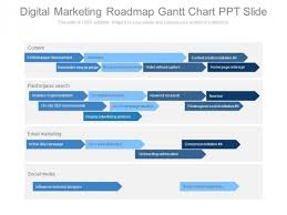 Digital Marketing Roadmap Gantt Chart Ppt Slide Powerpoint