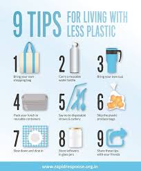 The concept of getting moisturized with plastic every day? Rapid Response Tips To Use Less Plastic Save Our Facebook