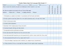 Teacher Rating Scale For Communicative Behaviors