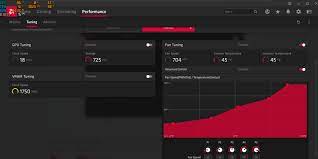 How To Control Gpu Fan Speed? Best 10 Gpu Fan Control Software
