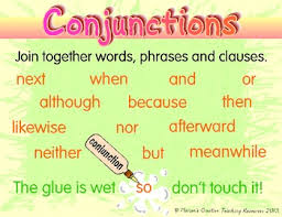Conjunction Anchor Chart And Conjunction Word Wall