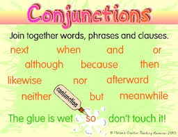 conjunction anchor chart and conjunction word wall