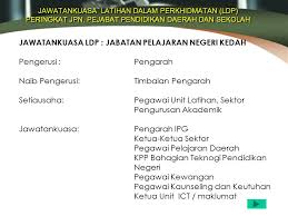 Terdahulunya pengerusi latihan daerah lms dan kini dilantik sebagai pengerusi latihan negeri perak darulridzuan. Pengoperasian Latihan Peningkatan Profesionalisme Bidang Pengajaran Ppt Video Online Download