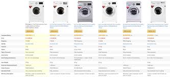 best lg washing machine comparison table best buy review