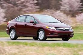 ホンダ・シビック, honda shibikku) is a line of cars manufactured by honda. Dimensiuni De Gabarit Honda Civic Si Greutate