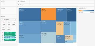 Change The Type Of Mark In The View Tableau