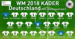 2 erhalten, die 16 trägt nun lukas klostermann, der bisher die 13 trug. Deutschland Ruckennummer Bei Der Em 2020 Dfb Trikotnumer Em 2020