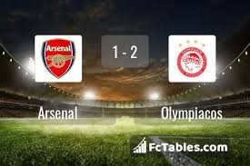 Uefa europa league match preview for arsenal v olympiakos piraeus on 18 march 2021, includes latest club news, team head to head form, as well as last five matches. Arsenal Olympiacos Livescores Result Europa League 27 Feb 2020