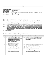 Jawaban dan soal yang dibahas hanyalah sebagai latihan dan referensi bahan belajar bagi siswa guru dan orang tua dalam membimbing anak anak peserta didik. Rpp Bahasa Inggris Vii 8