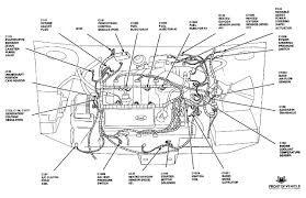 2000 Ford Taurus Flex Fuel Engine Diagram Seniorsclub It Circuit Snack Circuit Snack Plus Haus It