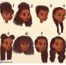 Drawing Ideas Nature Curly Hair 62 Ideas Natural Hair Styles Curly Hair Styles Curly Hair Styles Naturally
