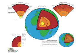 See more ideas about science worksheets this moon phases worksheet offers a clear explanation of the lunar cycles. Journey To The Center Of The Earth National Geographic Education Blog
