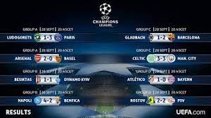 Diamondz Revolution Uefa Champions League Tonights Results Champions League Uefa Champions League League