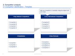 Market Competitor Analysis Template Competitor Analysis Competitive Analysis Business Plan Template