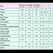 Basic Measurements For Toddlers In Inches Wholesale Kids Clothing Sewing Kids Clothes Sewing For Kids
