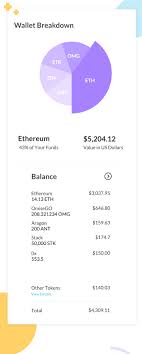In this article i will review the best software wallet apps in 2021. Mycrypto Ethereum Wallet Manager