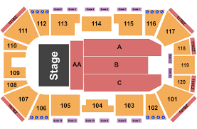 Ralston Arena Seating Chart Omaha