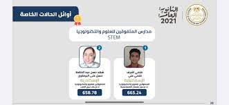 May 31, 2021 · نظمت وزارة التربية والتعليم اليوم مسابقة أوائل الطلبة للمرحلة الثانوية العامة للعام الدراسى 2021/ 2020، تحت رعاية الدكتور طارق شوقى وزير التربية والتعليم والتعليم الفنى، وبالتنسيق والتعاون بين الاتحاد العام لطلاب مدارس. Eaojvm49jdhwsm