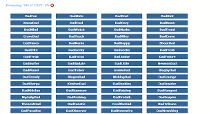 Cool Name Ideas Generate Relevant Blog Name Ideas Funny Dating Quotes Funny Dating Memes Cool Names
