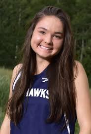 2018-19 Women's Track & Field Roster