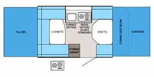 Jayco jay series sport camping trailer review. 2012 Jayco Jay Series Sport 10fd Specs And Literature Guide