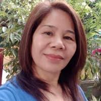 100+ «Ma Ramirez» profiler