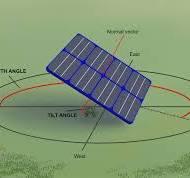 Help | ForgeSolar
