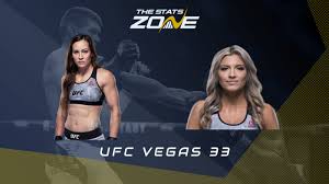 The frey family would like to thank everyone who joined glenn to fight this fight and hoped and prayed for his recovery. Mma Preview Jinh Yu Frey Vs Ashley Yoder At Ufc Vegas 33 The Stats Zone