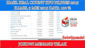 Pin Di Education
