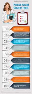 According to a study done by kent and giles (2017), student. Popular Nursing Capstone Topics