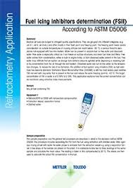 Jet Fuel System Icing Inhibitors Determination Via Refractive Index Astmd5006