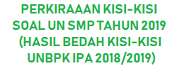 Download Kisi Kisi 40 Soal Unbk Ipa Smp Tahun 2020 Prediksi Jitu Perbutir Soal