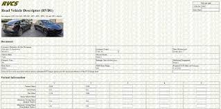 Calculator that estimates tesla model 3 long range awd charging time and cost. Tesla Australia Obtains Certification For Model 3 With Two Variants And Towing Capacity