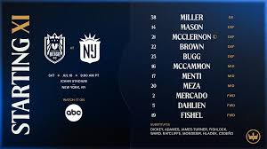Starting XI: Reign FC at Gotham FC